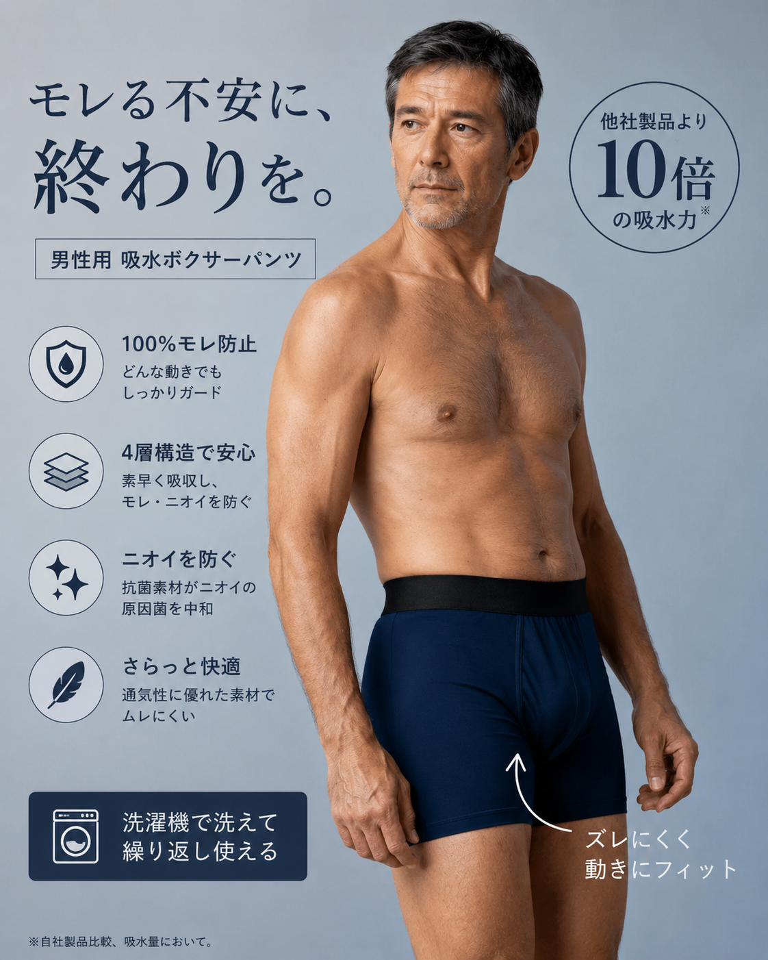 漏れ防止ボクサーパンツ