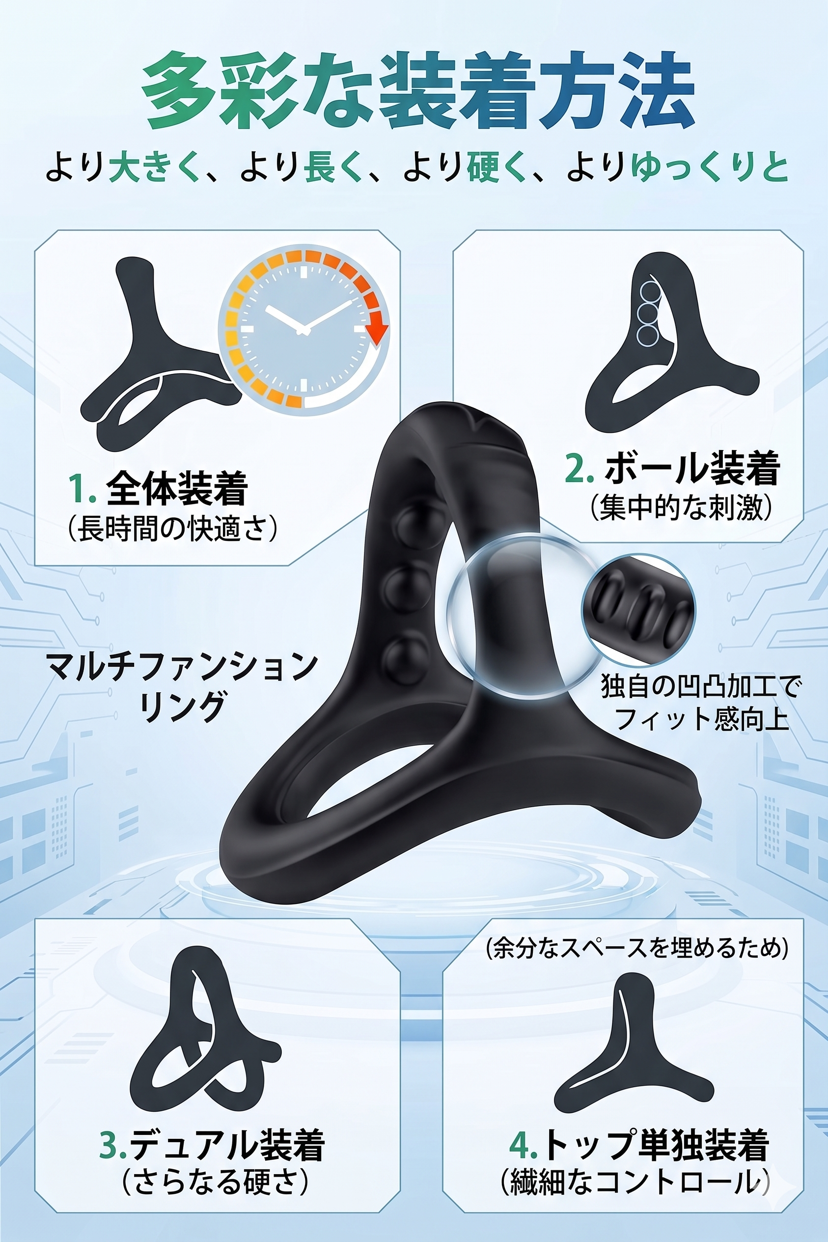 より長くパフォーマンスを維持するためのシリコンリング