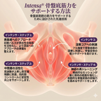 4-in-1 骨盤底筋トレーナー（再入荷）